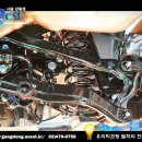 어제스트