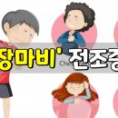 심장마비가 오기 전 몸이 보내는 전조증상 이미지