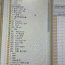 뺑드파미유 | 6월의 소확행