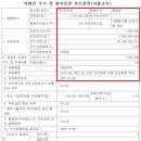 (주)후드원 이미지