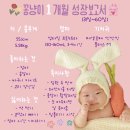 동백죽전대로 | 250922 일상기록 가을 아기옷 준비, 50일촬영, 신생아 2차 접종