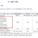 한일인베스트먼트