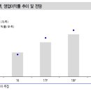 현대에이치알 이미지