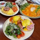 텀즈업 (Thumbs up) 이미지