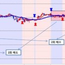 금성테크 이미지