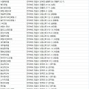 서래원모텔 이미지