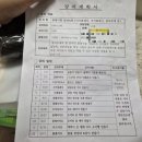 대야면 행정복지센터3층 | 김해 장유3동행정복지센터 클레이랑 놀자 6세 첫번째 수업 후기