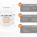 티스테이션 권선점 이미지