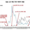 정우산업 이미지