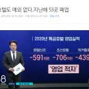 폐업 속출하는 호텔업계 - 올해도 별수 없다, 특급호텔도 &#39;대실&#39; 선보인다 이미지