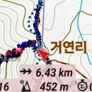 오례 | 청도 큰갓산-260226