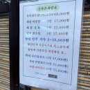 신복촌 | 여의도 맛집, 신복촌 숙성회 맛집(feat.그냥그랬어)