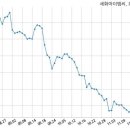 (주)우성코퍼레이션 이미지
