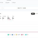 엔에이치와이