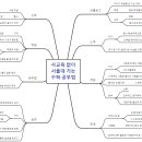 사교육 없이 서울대 가는 수학 공부법 - 이규태 이미지