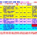 2026년 1/4분기 정기산행 계획 안내 이미지