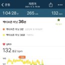 커피센스 이미지