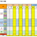 GS25용답로데오점 Daum카페