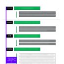 [자격증 취득과정] 진로적성상담사(2) 이미지