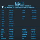 두정세탁소 이미지