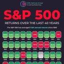 우리덤프 이미지