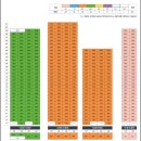 근화동 267-8 | 7/7삼천동 춘천레이크시티 아이파크 입주자모집공고 평면도 및 분양일정 안내