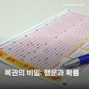 복권의 비밀: 행운과 확률