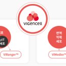 바이젠셀(주) 이미지