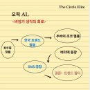 <오픽 IH그만 AL 받자 > AL 후기 , 사고 회로 노트 공개