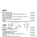 첨아각