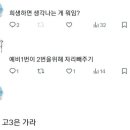 호굴