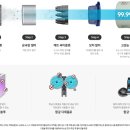 삼성침구 이미지