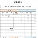 511차 강원고성 건봉사 소똥령 옛길 2019년2월9일 이미지