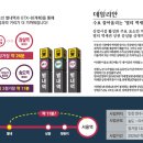 스타스퀘어