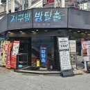 [방탈출 문신 후기] 지구별방탈출 문신 솔직 후기 및 공포도 순위