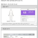 에스테틱 힐링수 이미지