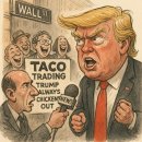 국민불편 해소 행정사 사무소 | 오늘 새로이 알게 된 것들 2026년 1월 29일