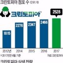 크린토피아대구 이미지