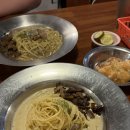 봉대박 스파게티 창원의창점 | 마산 합성동 추억의 맛집 - 봉대박 스파게티