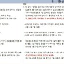 [전남경기위원회] 2026년 전남배드민턴협회_경기규정[26.08.19] 이미지