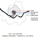 경성개발 이미지