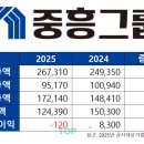 중흥상회 이미지