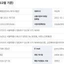 (주)대노복지사업단 | Q. 대노복지사업단 부산 회원인데요. 여기가 폐업했다는데 장례는 어떻게 이용하나요?
