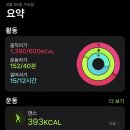 필라테스소피 - 의정부시 오목로35번길 45 | 필라테스소피