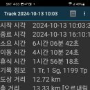 원주굽이길 15코스 백운산자연휴양림길 이미지