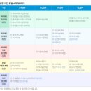 기쁨소아청소년과의원 이미지