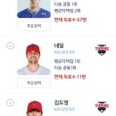 기아팬님들 신한은행 월간 mvp 투표 ㄱㄱ 이미지