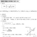 할로겐화합물 소화약제량 식유도 이미지