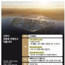 (주)하이크코리아 이미지