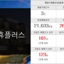 한신뉴타운공인중개사사무소 이미지